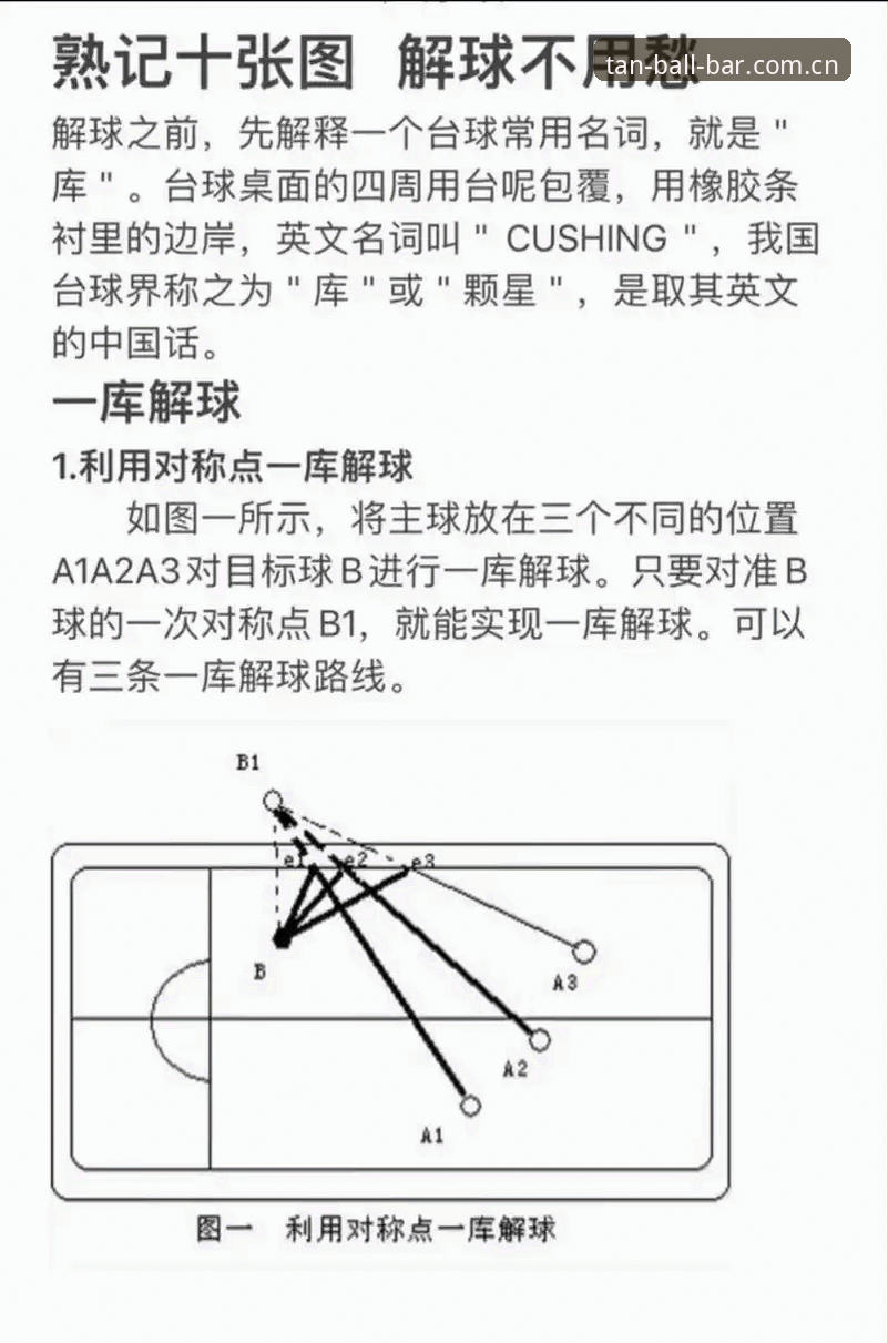 揭秘谈球吧下载教程：那些你不知道的常见问题与解决方案