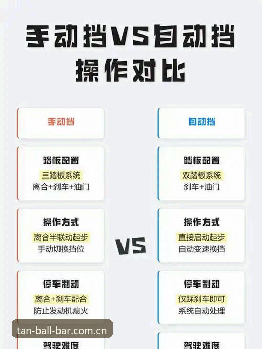 一键安装 vs 手动配置：谈球吧APP下载安装教程对比分析