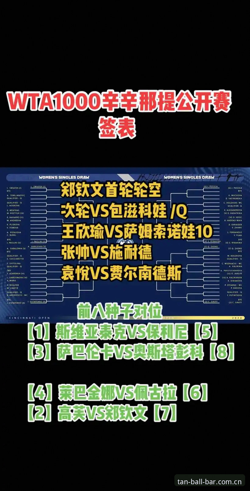 法网女单签表深度解析：资深用户分享郑钦文保分压力与王欣瑜突围前景
