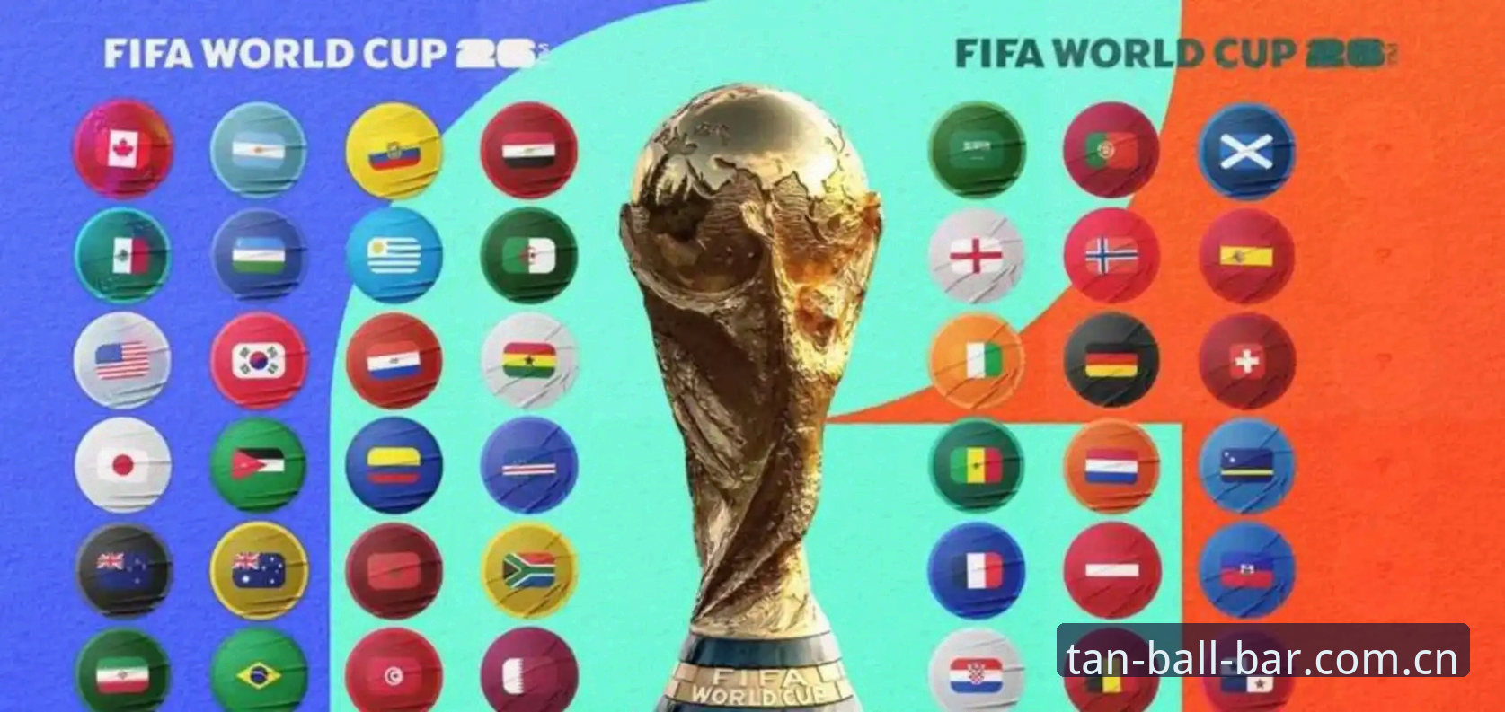 2030世界杯扩军66队详解